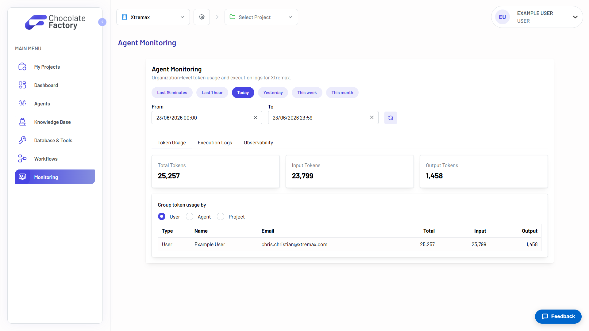 Token usage